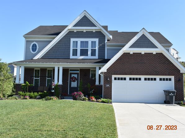 1268 Parkside Dr