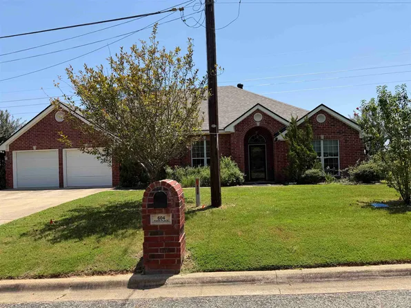 604 & 606 Park Pl, Marshall, TX 75672