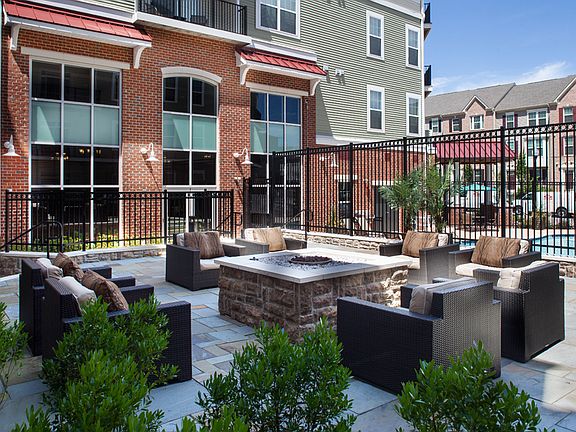 Fire Pits