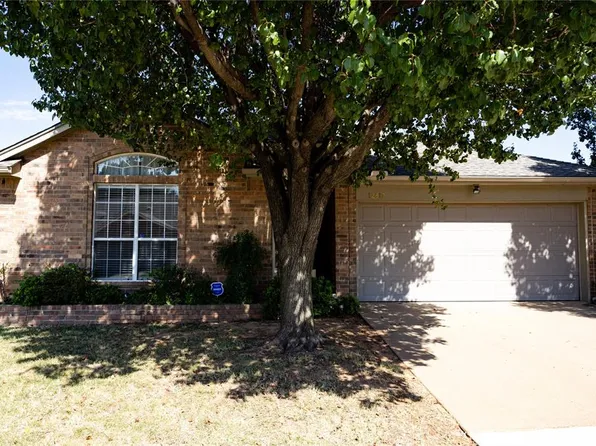12612 Springwood Dr, Oklahoma City, OK 73120