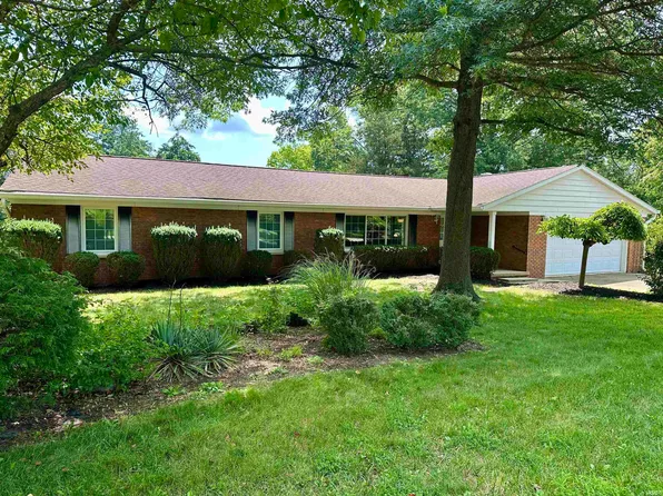 2823 S Stratford Dr, Bloomington, IN 47401