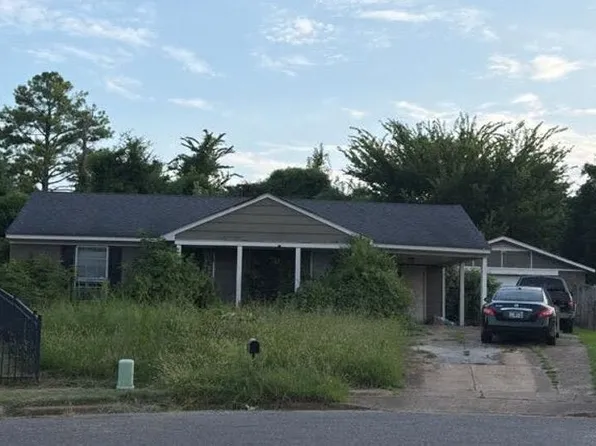 493 Tonawanda Cv, Memphis, TN 38109
