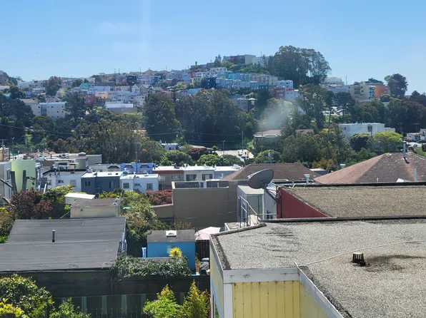 27 Randolph St #D, San Francisco, CA 94132