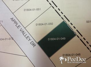 2826 Apple Valley Dr, Florence, SC 29505