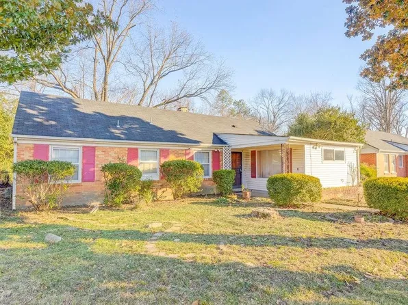 416 Meadowcrest Cir, Memphis, TN 38117