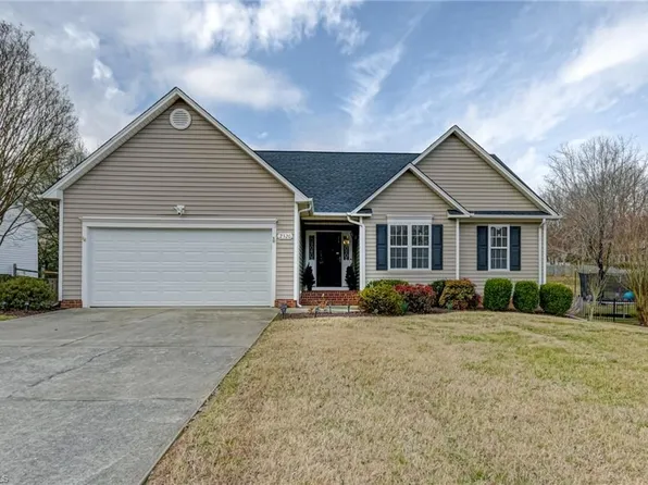 2320 Riley Forest Dr, Winston Salem, NC 27127