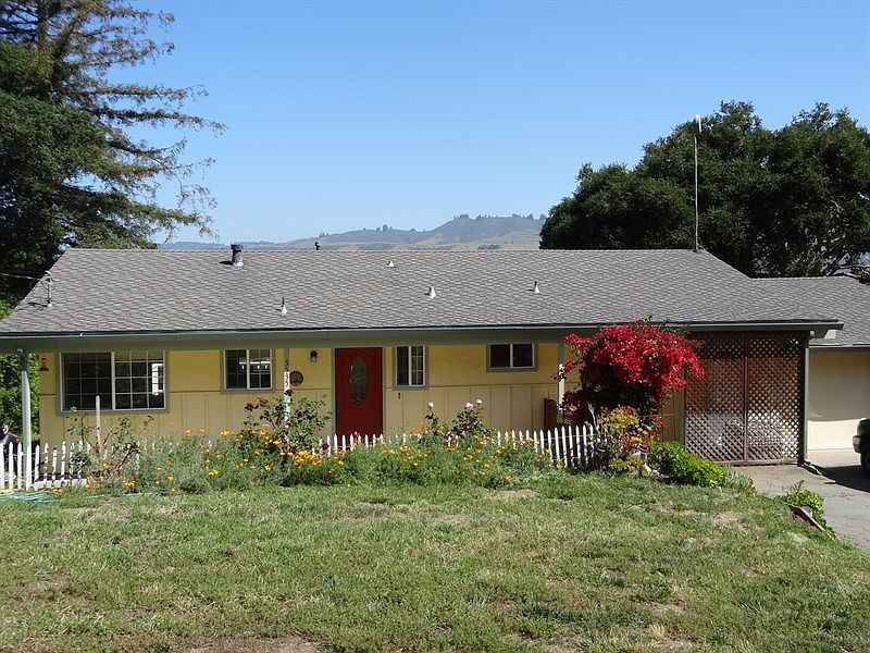 1st image of 3535 Viola Dr