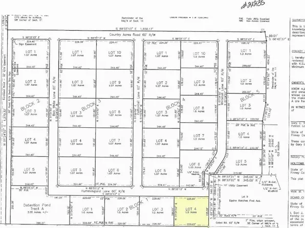 4880 Hummingbird Ln, Garden City, KS 67846