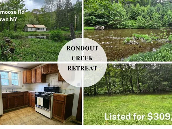 71 Peekamoose Road, Sundown, NY 12740