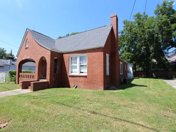 234 Saluda St, Rock Hill, SC 29730