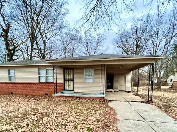 5604 Loch Lomond Rd, Memphis, TN 38116