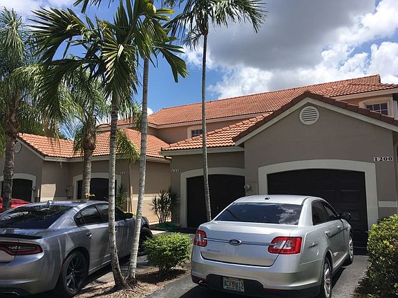 Property Side View