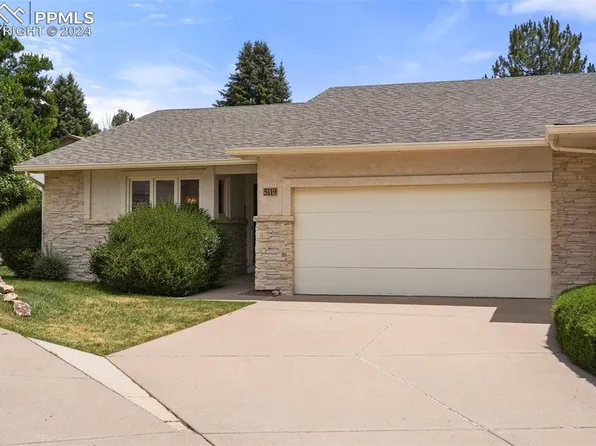 5119 Lewisia Point, Colorado Springs, CO 80917