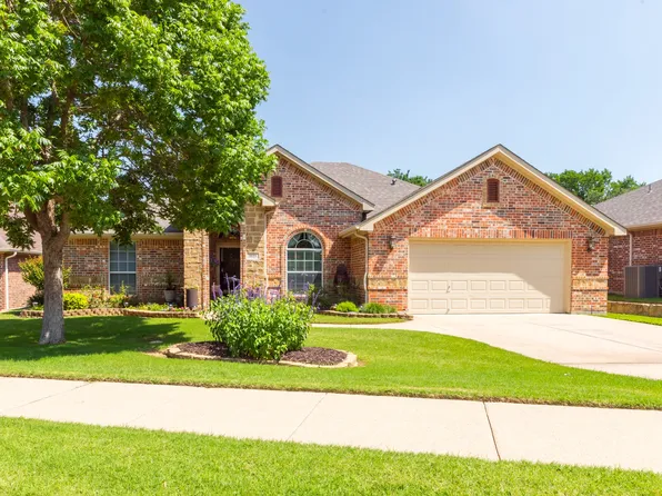 1925 Mary Ann Ln, Burleson, TX 76028