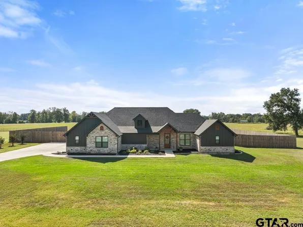 20839 Gatlinburg Rd, Bullard, TX 75757