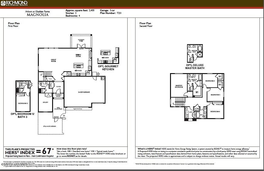 2nd image of 12509 N Boscombe Dr N #0