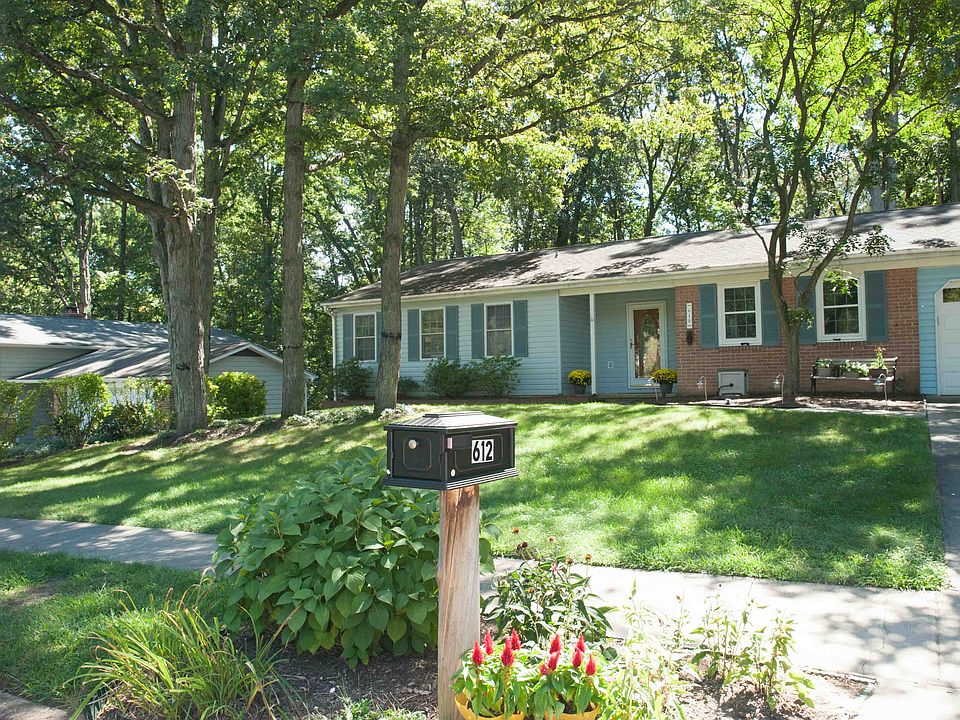 1st image of 612 Kensington Ave