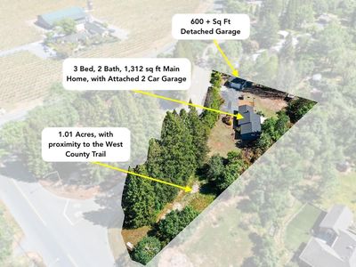 3950 Hicks Road, Sebastopol, CA, 95472