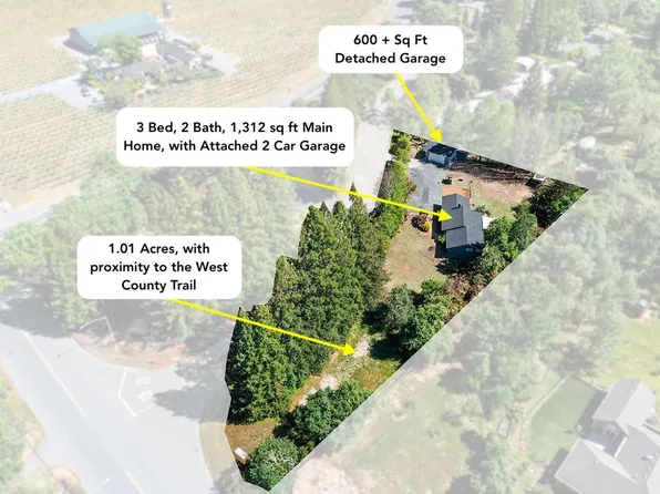 3950 Hicks Road, Sebastopol, CA 95472