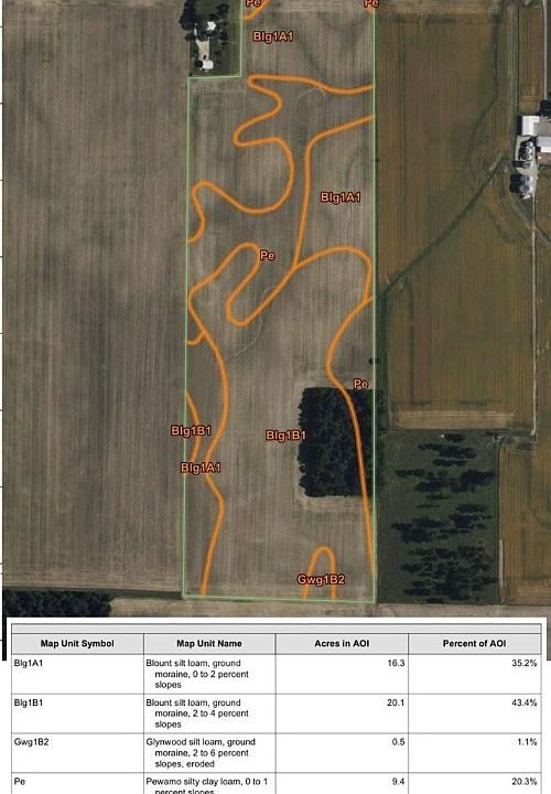 2nd image of 0 Brock Cosmos Rd