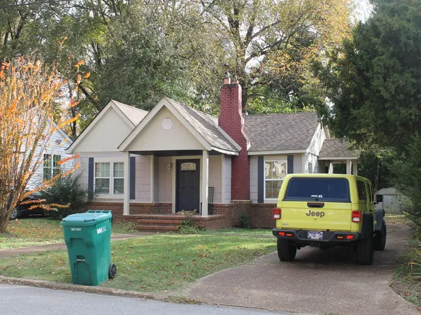 516 Greenwood Ave, Jackson, TN 38301
