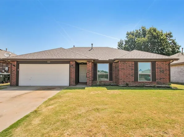 1924 Oakwood East Blvd, Midwest City, OK 73130