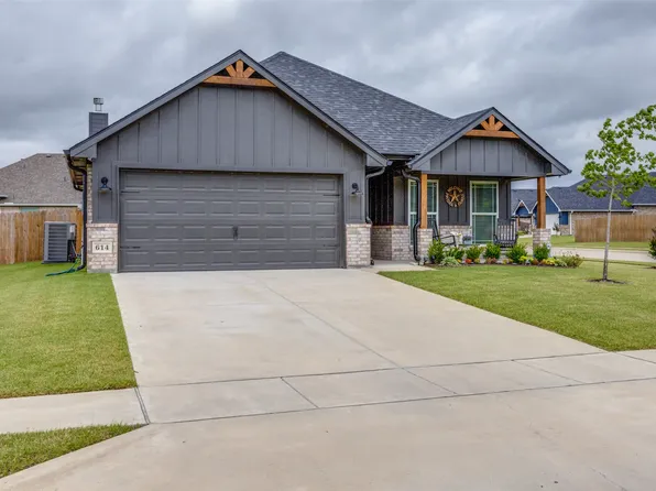 614 Nolan Dr, Sherman, TX 75092