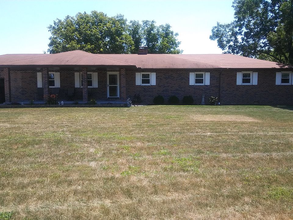 home front