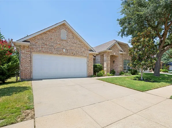 415 Patricia Ln, Highland Village, TX 75077