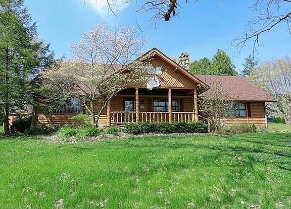2nd image of 3323 Sunnyside Dr