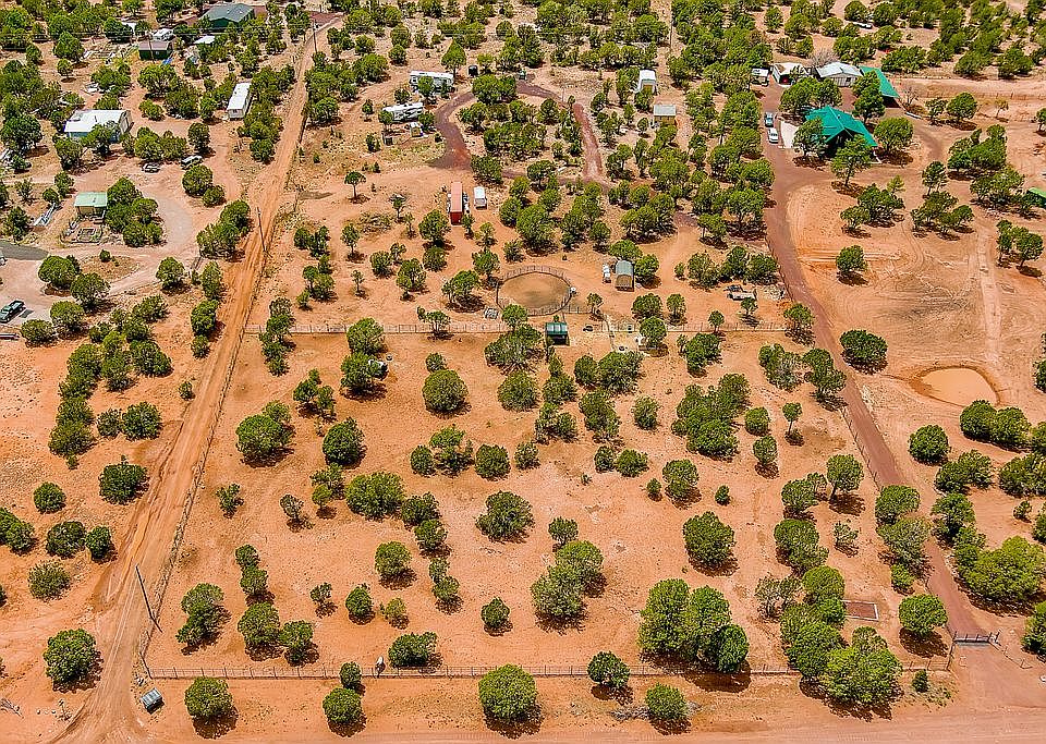Property overview 