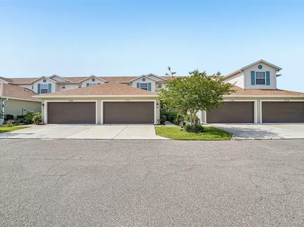 5282 Neil Dr, Saint Petersburg, FL 33714