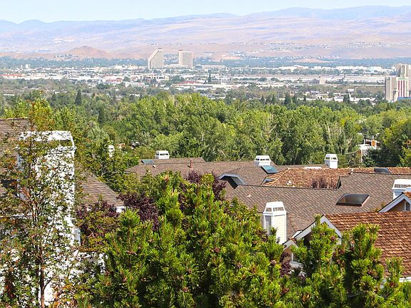 Views, Downtown, Mountains