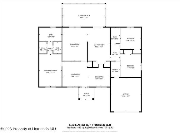 5th image of this home