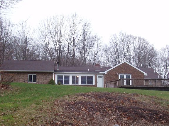 Back of Home