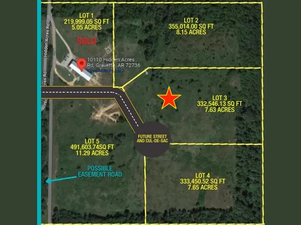 3 Amelia Cir #3, Bella Vista, AR 72715