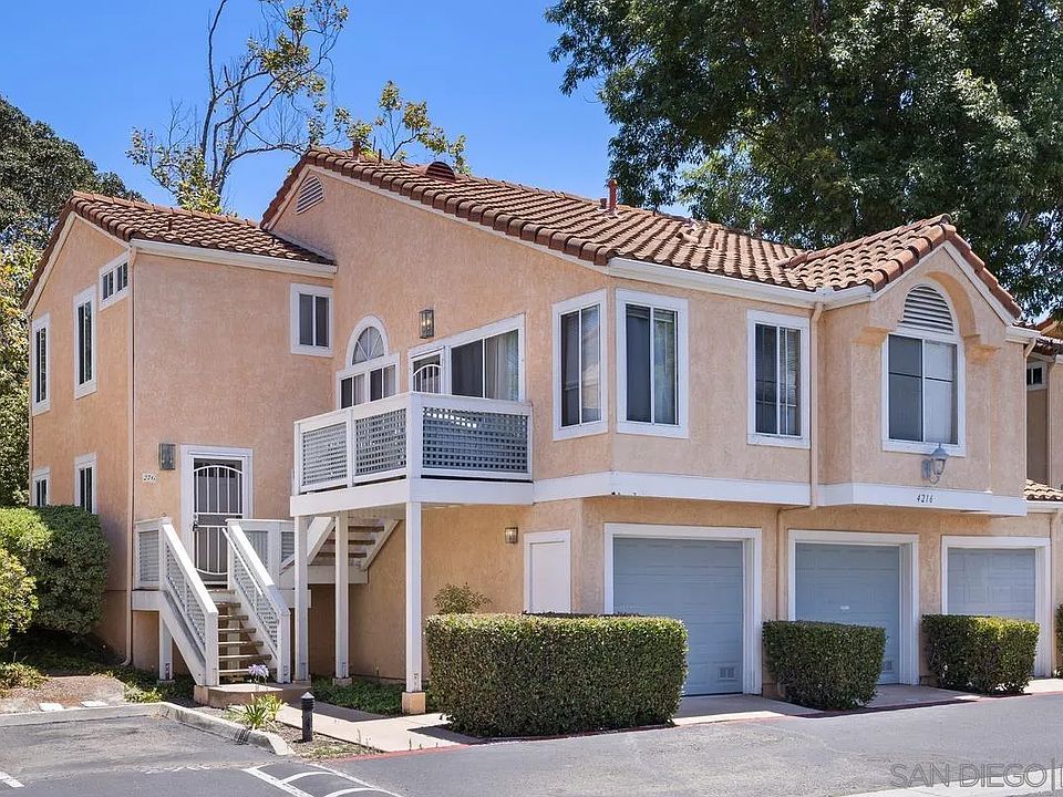 1st image of 4216 Vista Panorama Way Unit 276