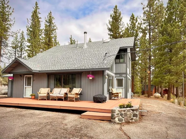 50 Canon Vw, Markleeville, CA 96120