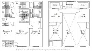 Unit - 249V - B3
