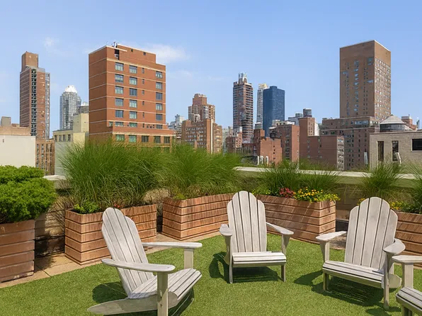 401 East 60th Street image 10 of 11