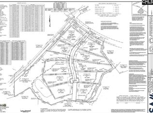 425 Craftsman Ct, Lexington, SC 29072