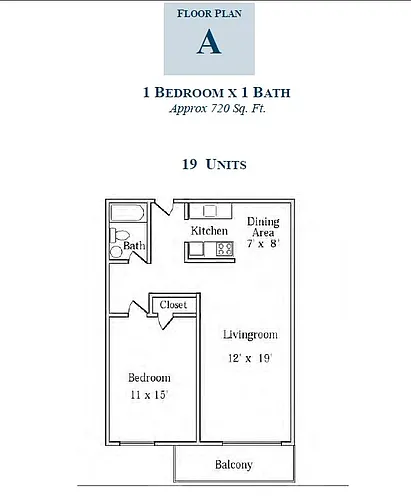 Floor plan Floor Plan A