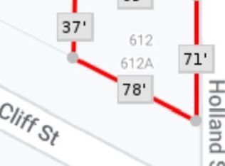 612 Cliff St, Fort Worth, TX 76164