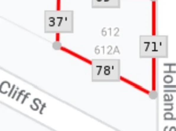 612 Cliff St, Fort Worth, TX 76164