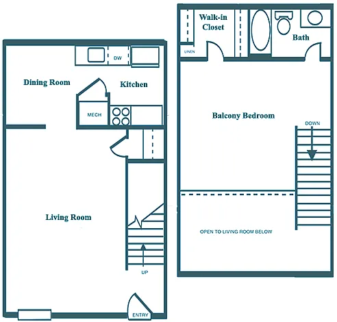 Floor plan 1 Bedroom Loft