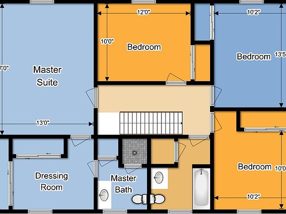 4th image of 3039 Bancroft Dr SW
