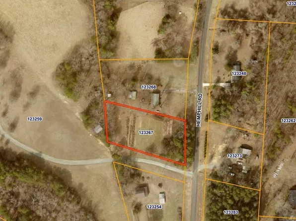 7038 Hemphill Rd, Julian, NC 27283