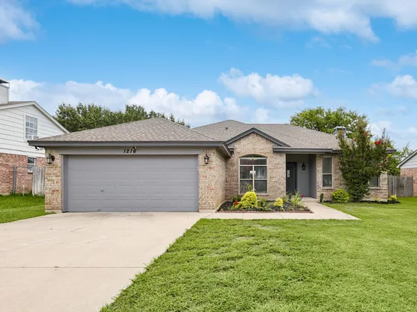 1216 Chapel Hill Dr, Mansfield, TX 76063