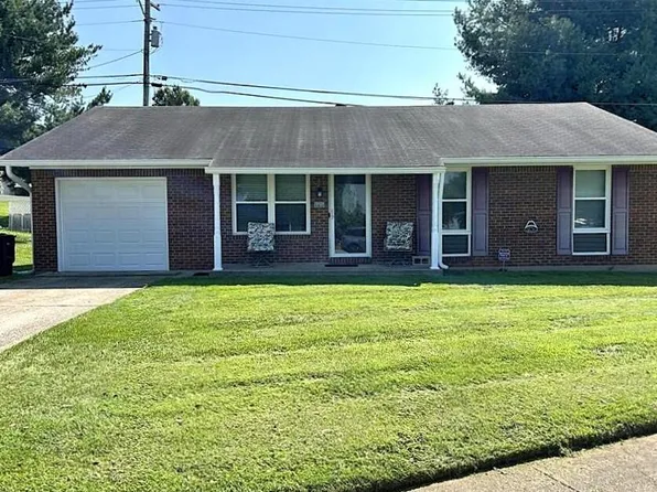 112 Jeremy Dr, Frankfort, KY 40601