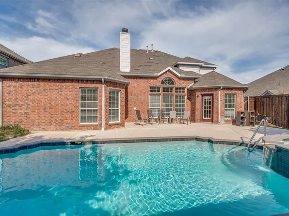 12155 Salt Grass Ln, Frisco, TX 75035